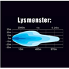 Screenshot 2021-11-15 at 12-55-04 Bil-Guss AS - Produkter - LED BAR 30 300W 25200 LUMEN LIGHTSTORM